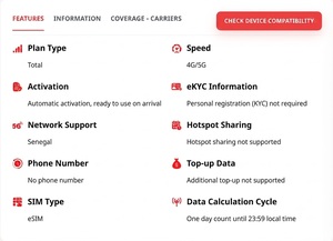 Tarjeta SIM digital de Senegal 3GB 5GB 10GB 30 Días Plan de Datos de Viaje de Alta Velocidad con Entrega Instantánea de Código QR - Product Image 2