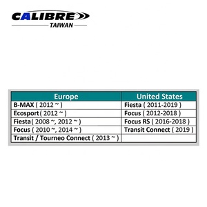 Juego de herramientas TAIWAN CALIBRE para quitar e instalar el sello del eje de entrada/diferencial de doble embrague para Ford DPS6/6DCT250, ajuste universal, 6 meses de garantía - Product Image 3