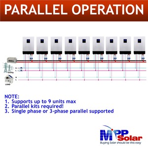 Cargador Solar MPPT MPP Solar PIP3048LV-MK de 3000W, 48V, 9 Puertos USB en Paralelo, 110V/120V CA, Salida Única, Onda Sinusoidal Pura, 99% de Eficiencia - Product Image 4