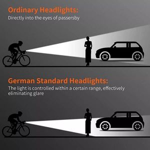 USB Rechargeable Waterproof Super Bright LED Bike <b>Light</b> Super Bright LED <b>Bicycle</b> Tail <b>Light</b> Plastic Handlebar Frame Night Riding - Product Image 5