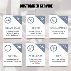 Usine directement en gros pas cher prix Hoodies pull à capuche personnalisé hommes sweats à capuche pour l'impression de gaufrage - Product Image 4