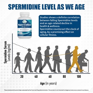 Suplemento de Espermidina OEM/ODM Mais de 100x Mais Potente que Extrato de Germe de Trigo para Membrana Celular, Saúde dos Telômeros e Envelhecimento - Product Image 2