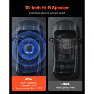 Subwoofer Auto Sottosedile Slim da 240W con Amplificatore Integrato, Basso Profilo, DC 12V, Potenza RMS 150W - Product Image 3