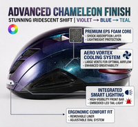 Nouveautés : Casque de vélo intelligent Chameleon Premium avec lumière blanche avant et LED rouge arrière pour la conduite nocturne