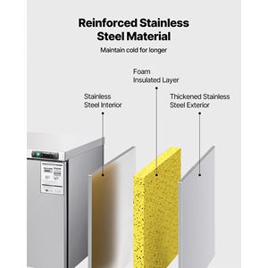 Congélateur de comptoir commercial de 72 pouces avec éclairage LED automatique, capacité sous comptoir de 17,7 pi³, congélateur alimentaire à 3 portes verrouillable - Product Image 6