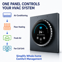 Thermostat mural électrique intelligent pour climatiseur, contrôleur de température à large plage de tension AC110-240V pour système multi-split domestique