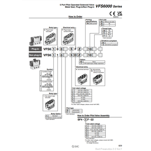 Válvula de control de válvula solenoide neumática SMC - Product Image 1