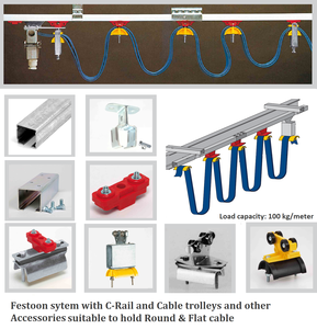 Nuevo Carro Manual de Acero Inoxidable para Grúa EOT, Capacidad de Carga de 30-60 kg, Portacables de 3 Niveles con 4 Ruedas, Diseño Duradero - Product Image 2