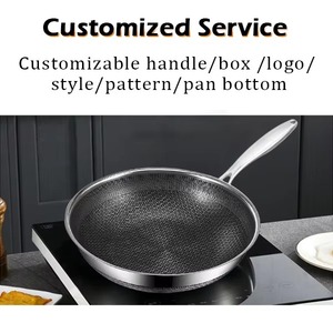 Poêle Wok en Acier Inoxydable Nid d'Abeille Antiadhésive Écologique Capacité 18L pour Cuisinières à Gaz et à Induction - Product Image 6