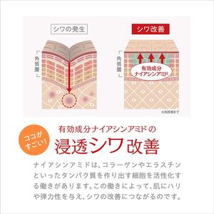 Crème anti-rides à la niacinamide du Japon, soin éclaircissant et hydratant pour le visage, formule à l'acide hyaluronique, au collagène et à base d'olive, 25g - Product Image 4