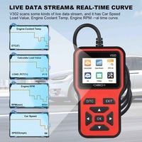 Escáner OBD2, Lector de Códigos de Auto, Herramienta de Diagnóstico del Motor, Datos en Tiempo Real, Pantalla a Color con Sensor O2, EVAP, Voltaje de Batería