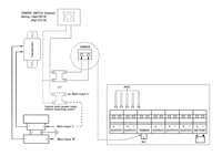 MiTEC 12V 5A alimentation de boîtier en métal de meilleure qualité avec Protection de sortie complète PPTC 5 sorties avec chargeur de batterie