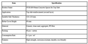 Espaciador de Losa de Hormigón de Capa Superior NVH-H9/90mm para Azulejos Interiores en Aplicaciones de Centros Comerciales y Hoteles - Product Image 3