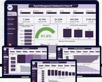 Software de Gestión de Nómina en la Nube, Automatización de Impuestos de la Rentas, Control de Asistencia, Gestión de Salarios, Cumplimiento, Gestión de Salarios de Empleados, MAC Stock