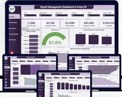 Software de Gestión de Nómina en la Nube, Automatización de Impuestos de la Rentas, Control de Asistencia, Gestión de Salarios, Cumplimiento, Gestión de Salarios de Empleados, MAC Stock - Product Image 2
