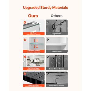 Armadietto a Specchio LED da Incasso 24 X 30 con Illuminazione e 3 Colori Dimmerabili per Bagno - Product Image 6