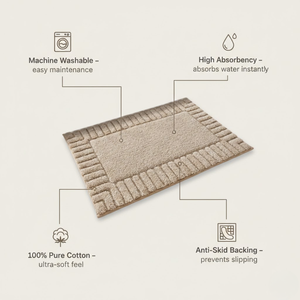 Tapis de bain à poils longs imprimé animal, robuste, avec dos antidérapant en caoutchouc |   Tapis de sol de salle de bain épais et doux 100% coton pour la maison, la douche, usage quotidien - Product Image 5