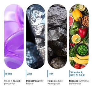 Gummies capillaires à la biotine Be Bodywise |   Pack de 60 jours |   Avec biotine, zinc, acide folique, fibres et multivitamines - Product Image 2