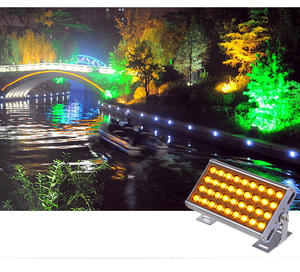 ไฟสปอตไลท์ LED RGB กำลังสูง 36W สำหรับสวน พร้อมระบบ DMX RDM ไร้สาย - Product Image 4
