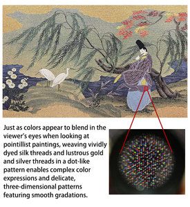 Art textile tissé de Nishijin, Kyoto : Le conte de Genji – Décoration murale de style japonais, en soie pure, faite à la main, pour usage intérieur. - Product Image 3