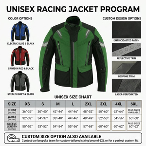 Chaquetas Textiles - Product Image 2