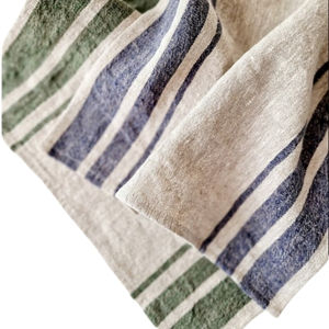 Super Absorbent Microfiber Coral Fleece Double-Sided <b>Kitchen</b> <b>Towels</b> Colorful Design - Product Image 4