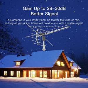 Antenna TV Esterna TA 001 con Rotazione a 360 Gradi, UV 45, 230MHz/470 860MHz, 15-22dB, Colore Nero - Product Image 4