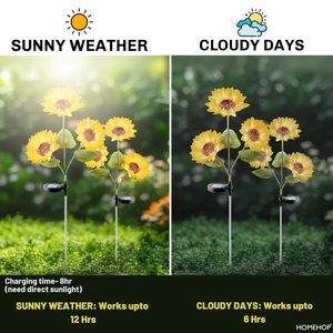 Homehop Solar <b>Light</b> Outdoor <b>Garden</b> Waterproof 30 Led Sunflower Decoration Lamp for Outdoor, Landscape, Pathway, Balcony - Product Image 3