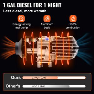 Riscaldatore ad aria diesel 12V per camion 8KW con telecomando e display LCD - Nero, una presa d'aria, riscaldamento rapido - Product Image 4