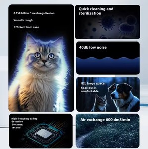 Casa Inteligente para Mascotas, Ecológica, Antibacteriana, Moderna y Lujosa, Hecha de Plástico, para Perros y Gatos - Product Image 4