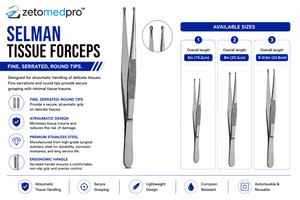 คีมจับกระดาษทิชชู SELMAN ปลายหยักเล็กน้อย รุ่น ZETOMEDPRO - Product Image 2