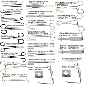 Kit d'instruments de chirurgie mammaire professionnels Tebbetts en gros, ensemble manuel de mastectomie avec protection du mamelon Cox, en acier inoxydable réutilisable - Product Image 1