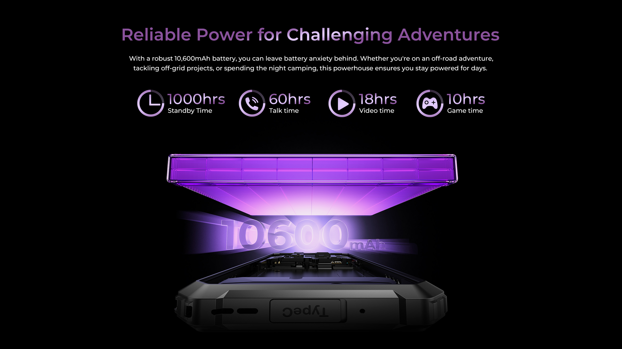 Oukitel G7 Rugged Phones 8GB+256GB Nfc 10600mAh 64MP Main Camera