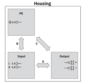 PS-EE-2G/1AC/24DC/60W/SC - Alimentation électrique 1394764 - Product Image 4