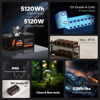 Batería LiFePO4 de ciclo profundo de 24V 200Ah, grupo 8D, para almacenamiento de energía doméstico, marina, RV y respaldo solar. Disponible en EE. UU. y la UE.