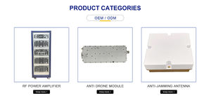 Matrice meccanica personalizzata del commutatore del telaio 2u 1x16 con una gamma di frequenza di cc-18GHz - Product Image 4