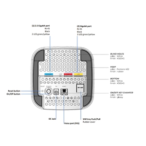 เราเตอร์เกตเวย์ไร้สาย Sagemcom F@ST 5862L 5G NR ประสิทธิภาพสูง พร้อมเทคโนโลยี WIFI 6 เพื่อความเสถียรและความปลอดภัย - Product Image 5