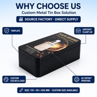 Boîte en fer blanc rectangulaire OEM personnalisée or mat et noir pour emballage cosmétique de sérum de soin, avec logo personnalisé, vente en gros, faible MOQ