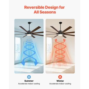 Ventilatore da Soffitto LED Moderno da 72 Pollici, 6 Velocità, Telecomando, Dimmerabile, 3 Temperature di Colore, Motore DC Reversibile, Basso Profilo, Luce a 3 Colori - Product Image 4