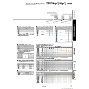 SMC Pneumatics-Ionizador de controlador separado, componentes industriales - Product Image 3