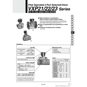 Válvula de control de válvula solenoide neumática SMC, válvula de control de VXP2380-40-3G - Product Image 3
