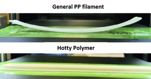 เส้นพลาสติกโพลีโพรพิลีน Hotty Polymer PP สำหรับพิมพ์ 3 มิติ ขนาด 1.75 มม. น้ำหนัก 500 กรัม ผลิตในญี่ปุ่น ลดการโก่งงอ ลดการยุบตัว - Product Image 2