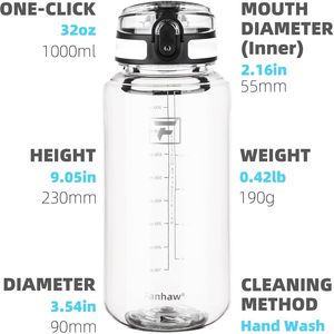 Bottiglia d'Acqua Trasparente da 32 oz in Tritan Senza BPA, Antigoccia con Coperchio Antipolvere, Bocca Larga, Riutilizzabile, in Plastica per Palestra e Sport - Product Image 2