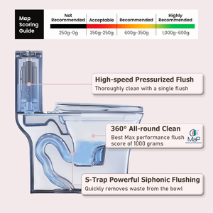 1.1/1.60 GPF doppio filo in un unico pezzo allungata altezza Comfort servizi igienici a risparmio idrico sedile chiuso morbido 1000 grammo punteggio di lavaggio della mappa - Product Image 5