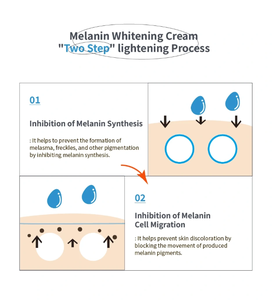Essence faciale à la niacinamide pour éliminer le mélasma et les taches de rousseur, solution éclaircissante pour corriger les taches brunes et hydrater - Product Image 6