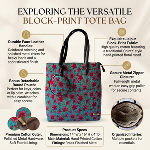 Sacs fourre-tout en coton faits à la main, imprimés à la main, style bohème, avec fermeture éclair, écologiques, vente en gros OEM, marque privée, exportation mondiale - Product Image 6
