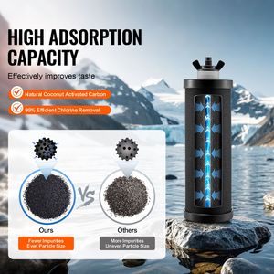 Filtri Acqua a Carbone Attivo Facili da Sostituire, Elementi di Purificazione con Portata di 100 GPD per Filtri Acqua a Gravità - Product Image 2