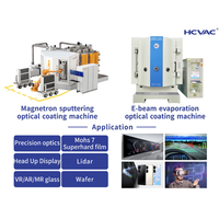Machine de revêtement optique PVD sous vide pour écrans de voiture/ordinateurs portables/panneaux en verre/écrans tactiles