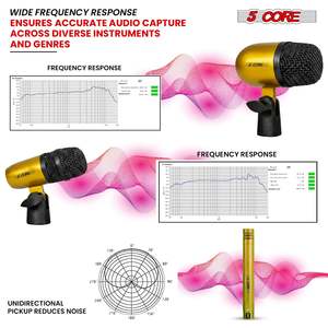 Kit de Micrófonos Profesionales de 5 Núcleos para Conga, Snare y Tom, con Conexión XLR, Cardioide y Unidireccional - Product Image 6