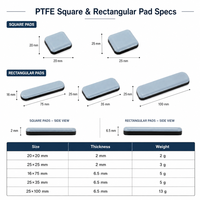 Glissière adhésive longue en PTFE 16x75mm pour pieds de meubles et de tables